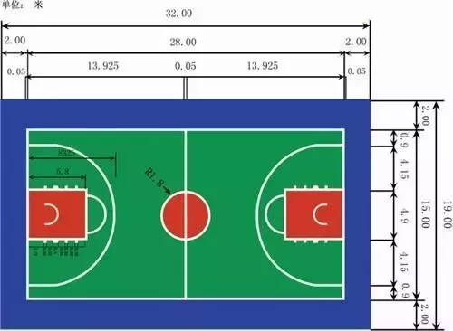 五人制足球场的面积是多少，常见运动场地规格尺寸图知识