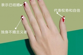女人戴戒指戴哪个手指有什么说法，女生十个手指戒指的戴法和意义图解