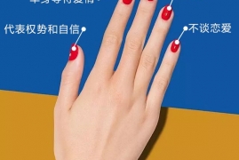 女人戴戒指戴哪个手指有什么说法，女生十个手指戒指的戴法和意义图解