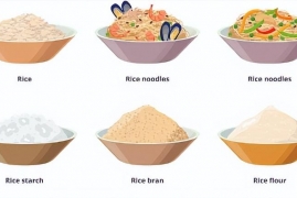 米线店利润大概在多少，十几元一碗的米线成本利润分析表