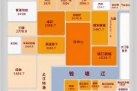 杭州下沙租房子多少钱一个月，杭州各区租金价格曝光附租房指南